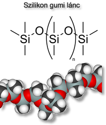 Szilikongumi_lánc